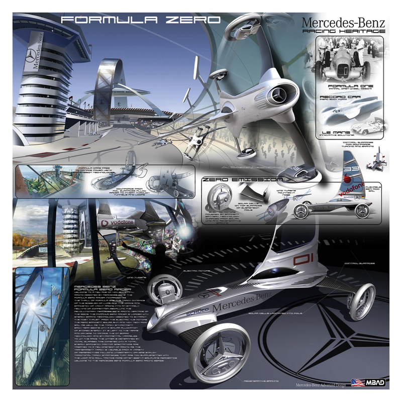 Illustration for article titled Mercedes Formula Zero Envisions Eco-Friendly Green Racing in 2025